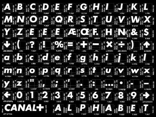 alphabet Futura pour la chaîne, 1994, Etienne Robial