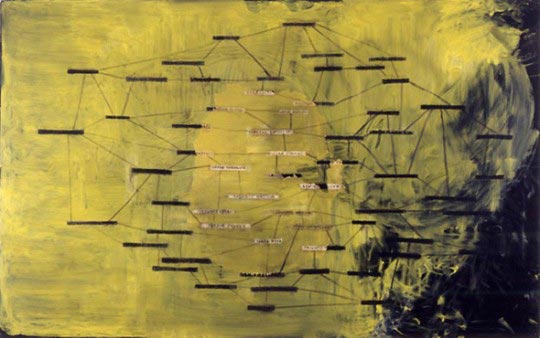 Guillermo Kuitca, People on Fire, 1993, oil on canvas, 123 x 195 cm.